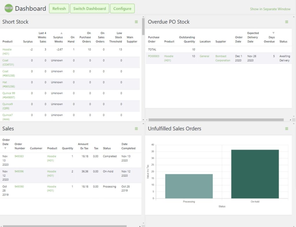 Inventory Management Dashboard