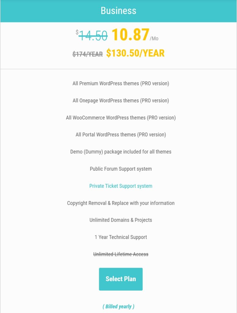 LTheme Business Plan