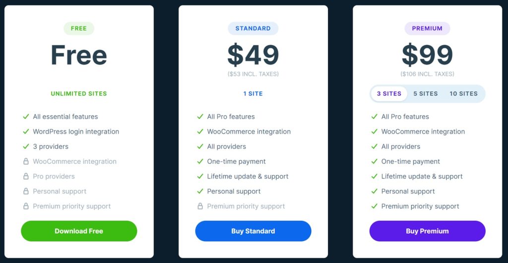 Nextend Social Login Pricing Panel
