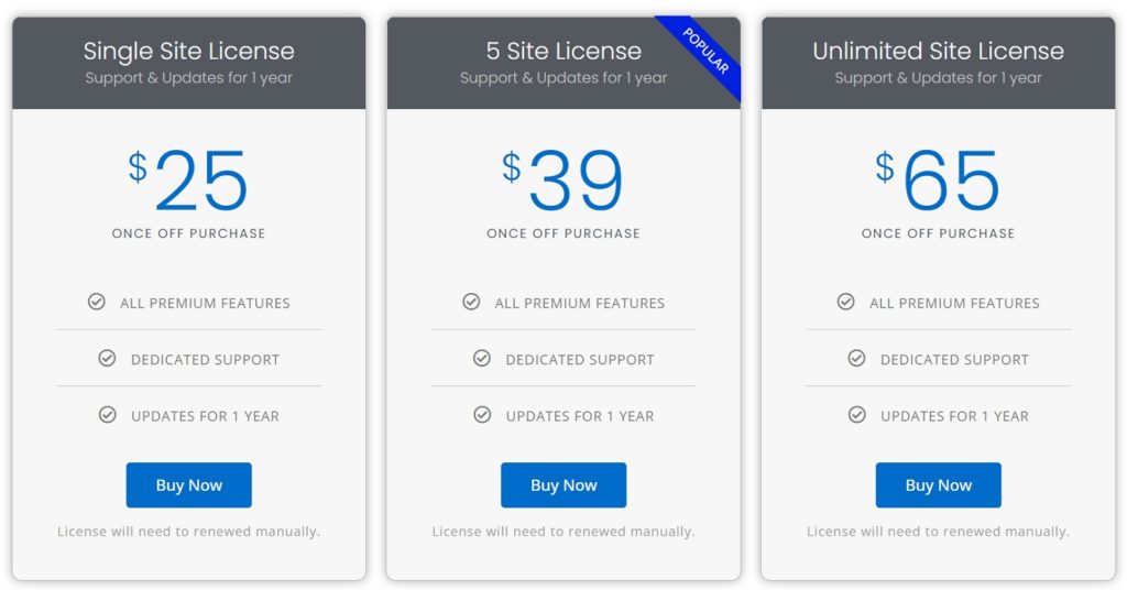 Overlay Pricing Panel