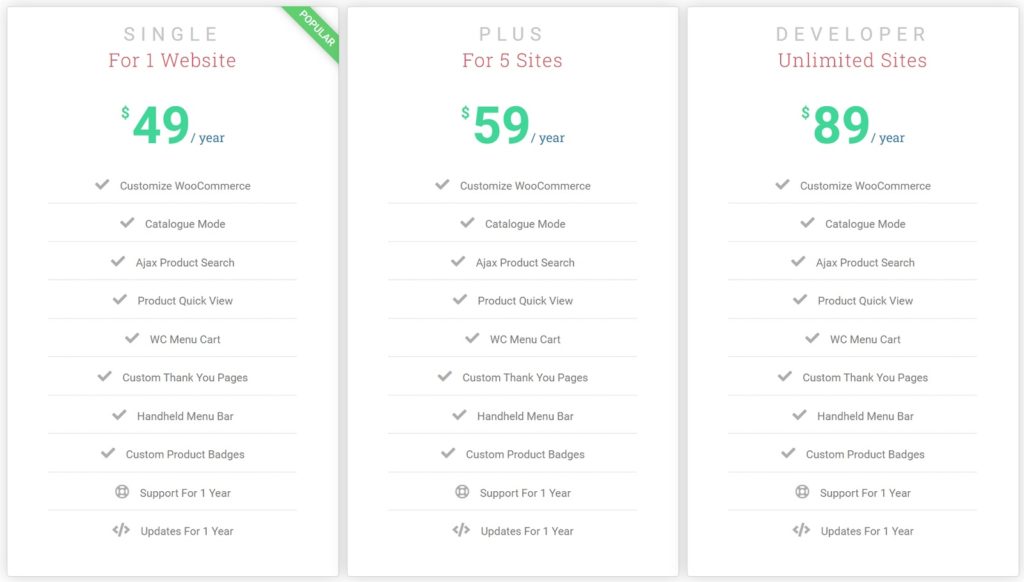 StoreCustomizer Pricing Panel