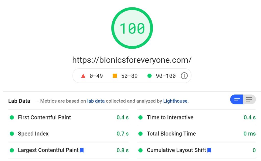 Templ BFE PageSpeed Desktop