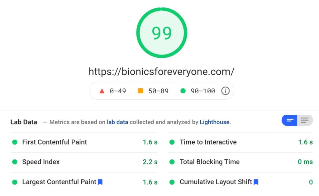 Templ BFE PageSpeed Mobile