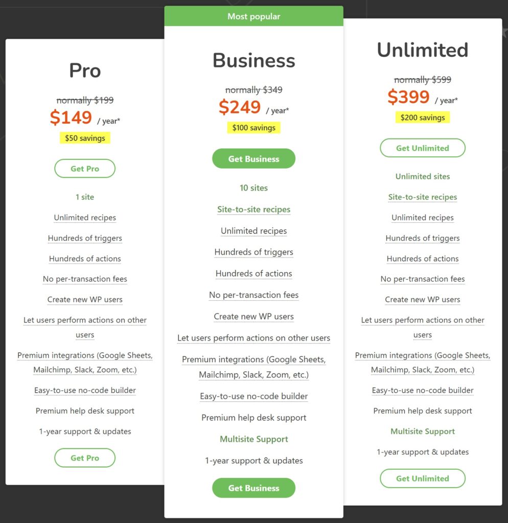 Uncanny Automator Pricing Panel