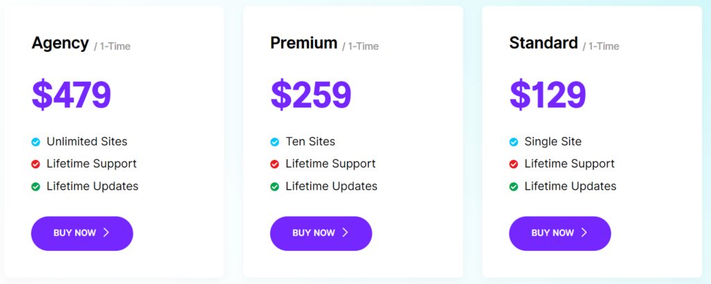 WP Eventin Lifetime Pricing Panel