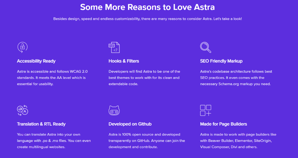 Astra - what's included