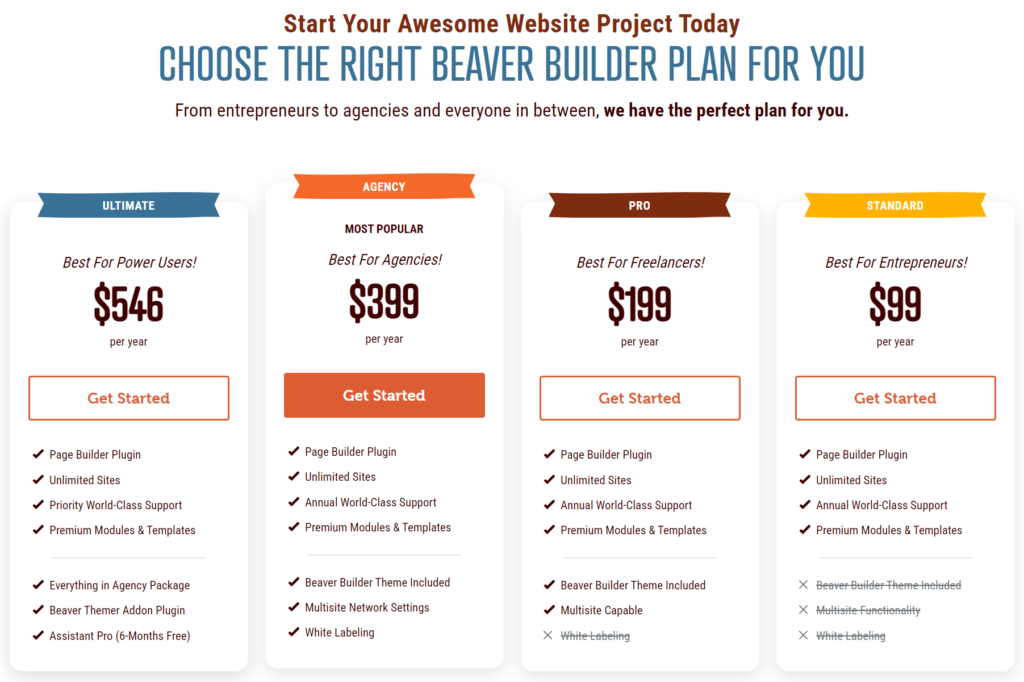 Beaver Builder Review — Beaver Builder Pricing