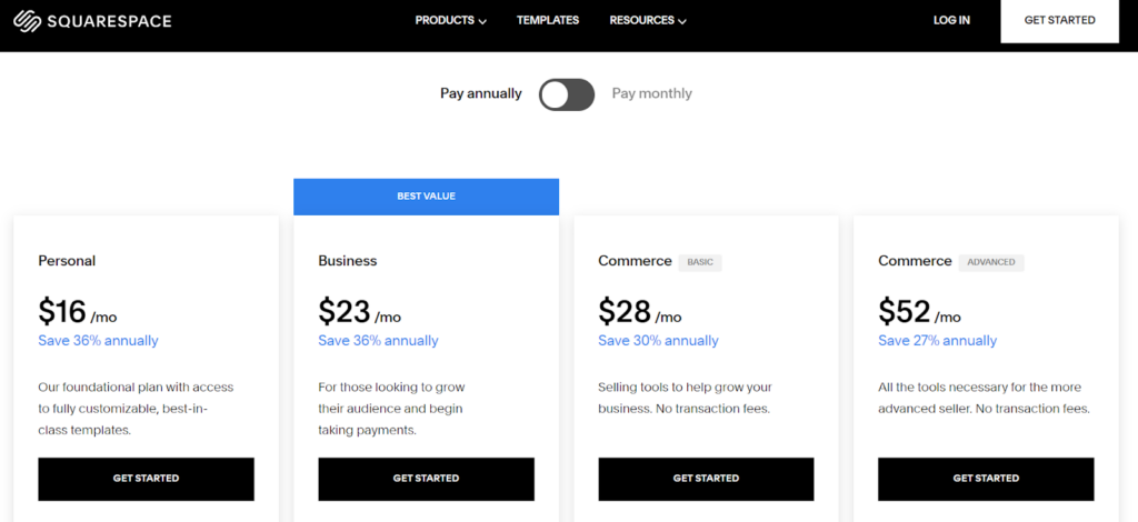 Squarespace pricing
