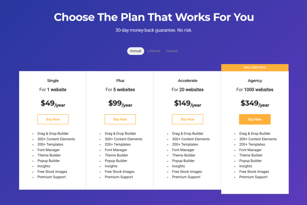 Visual Composer pricing