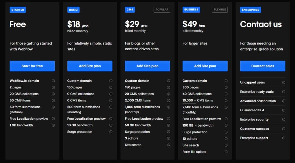 Webflow pricing