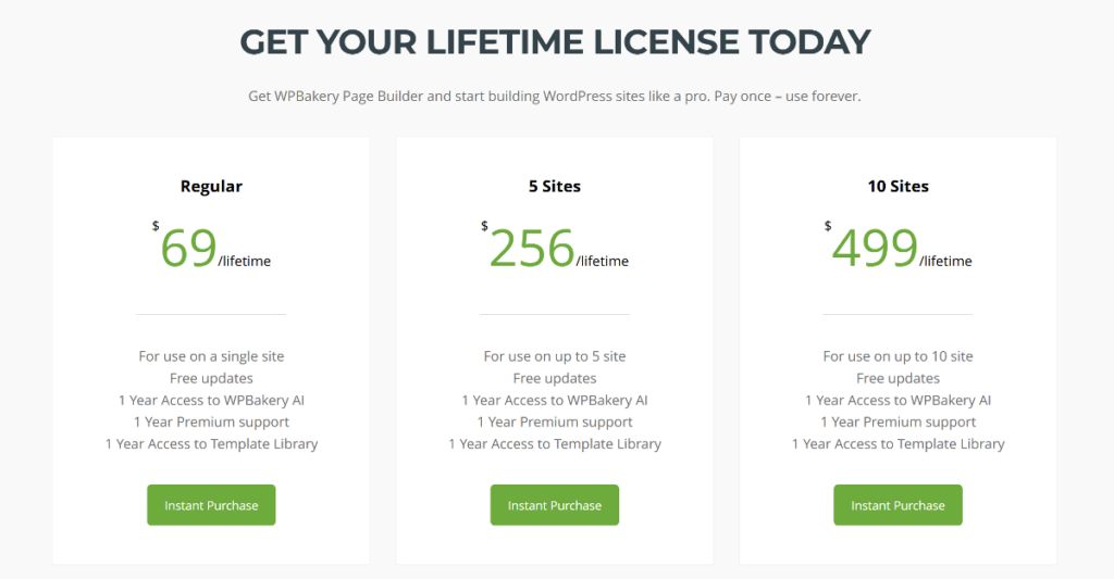 WPBakery pricing plans
